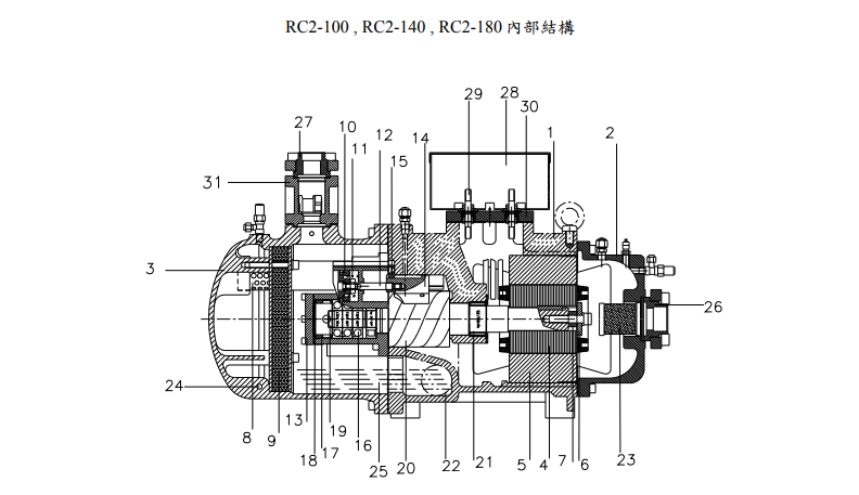 漢鐘RC2制冷壓縮機內部結構