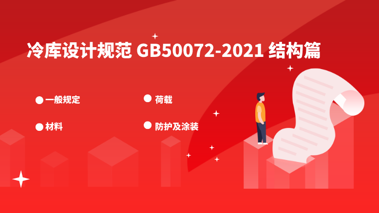 冷庫(kù)設(shè)計(jì)標(biāo)準(zhǔn)GB50072-2021結(jié)構(gòu)篇目錄展示