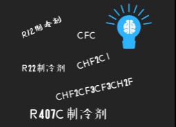 制冷劑R12、R22、R407C的特點(diǎn)是什么？